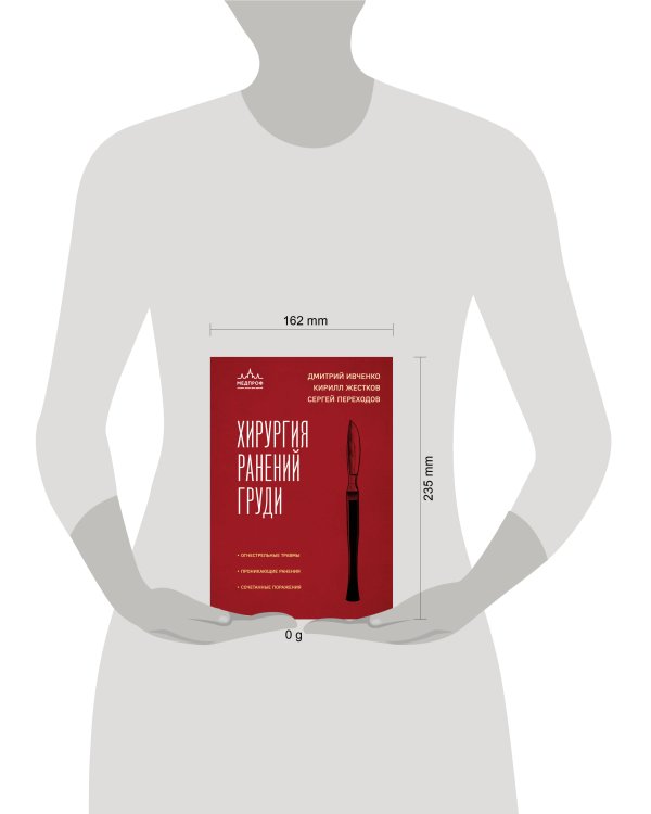 Хирургия ранений груди