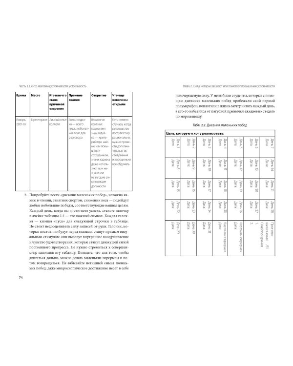 Психологический интеллект. Главная книга для формирования эмоциональной устойчивости