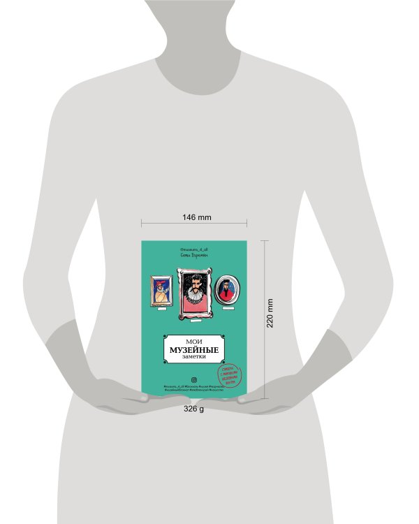 Мои музейные заметки. Сати Museums_4_all