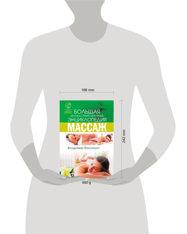 Все про массаж