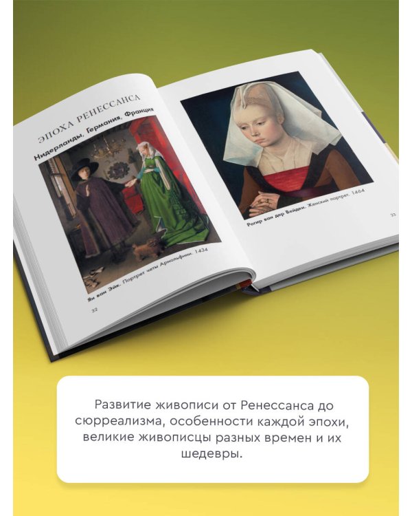 От ренессанса до сюрреализма