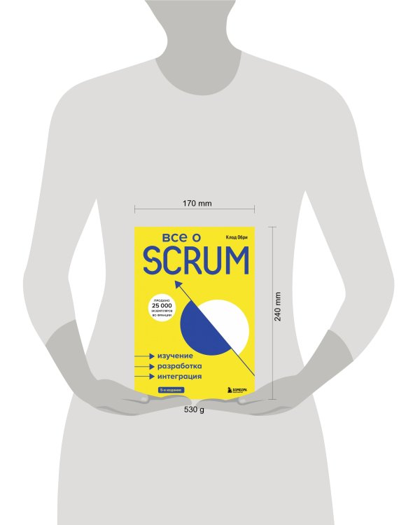 Все о SCRUM. Изучение, разработка, интеграция