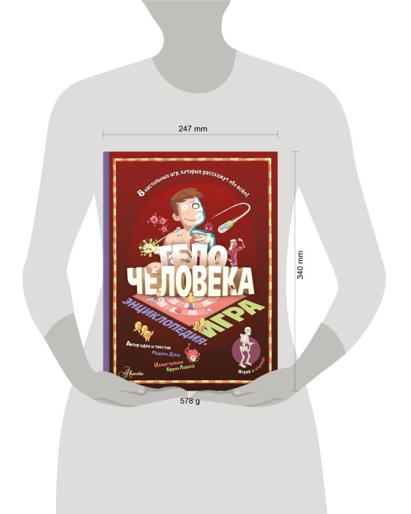 Тело человека