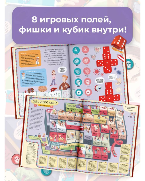 Тело человека