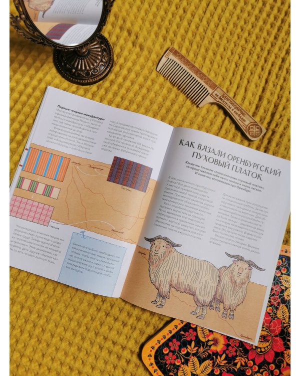 Народные ремесла на Руси