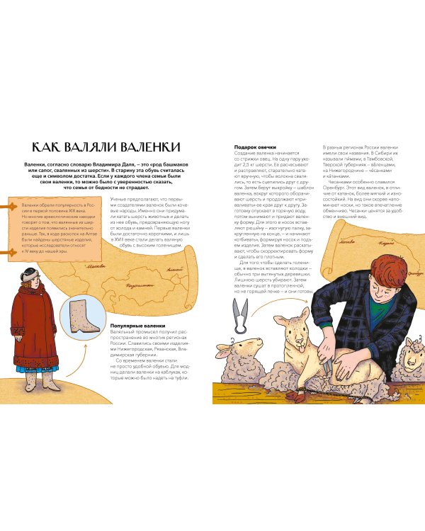 Народные ремесла на Руси