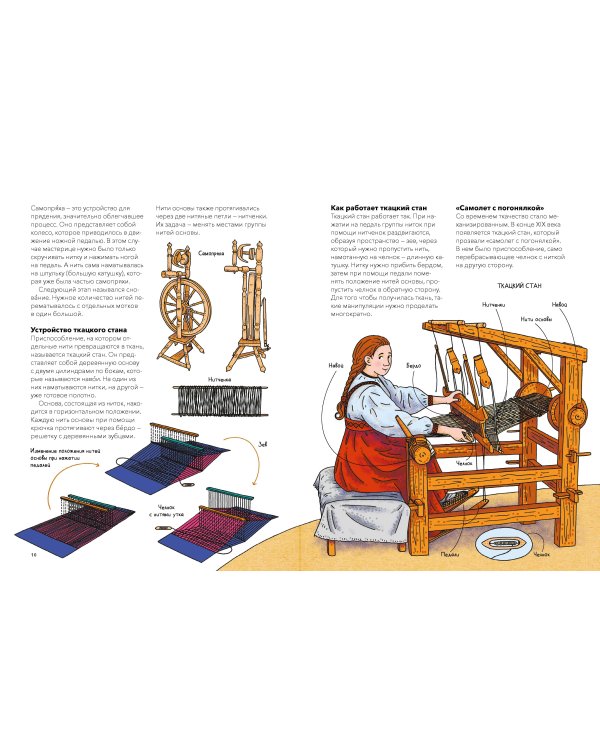 Народные ремесла на Руси