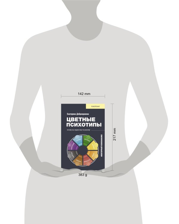 Цветные психотипы. Векторный психоанализ: почему мы видим мир по-разному