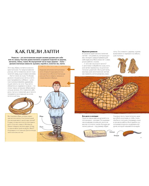 Народные ремесла на Руси