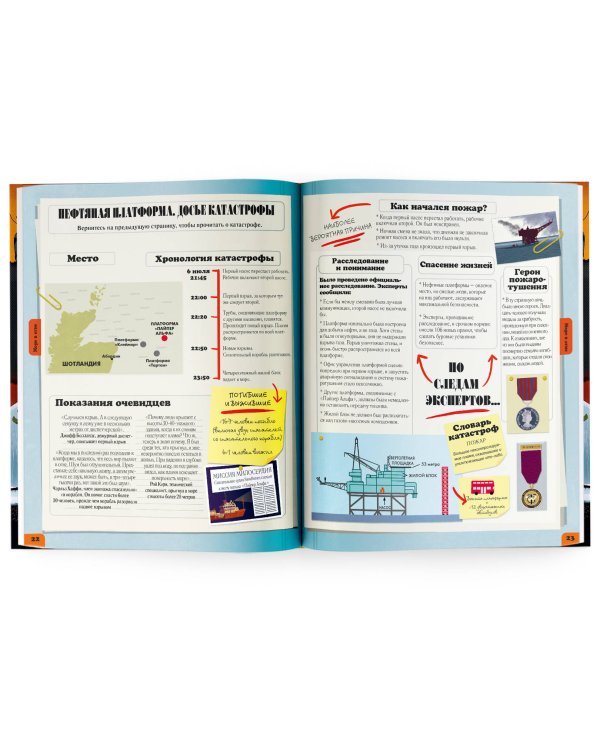 Реальные катастрофы. Что случилось на самом деле?