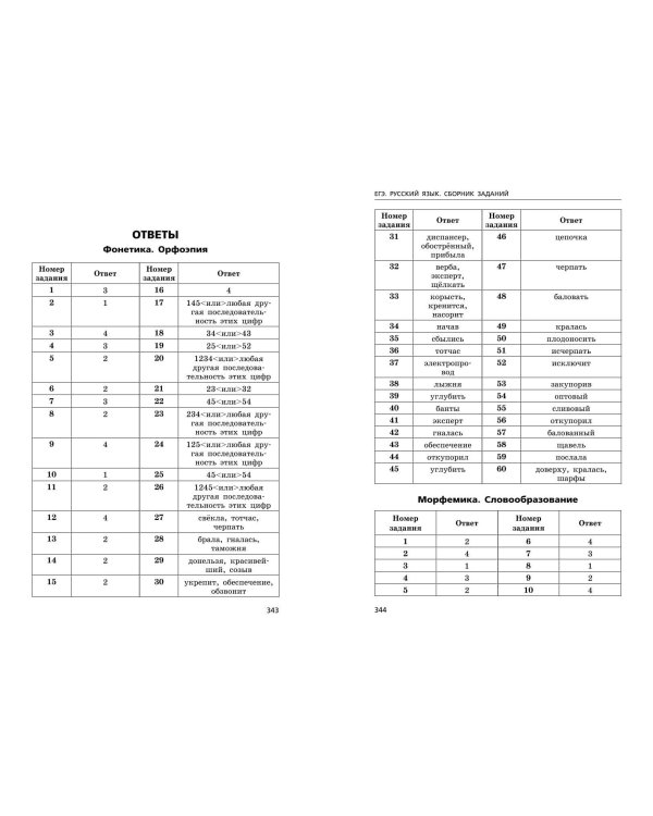 ЕГЭ-2024. Русский язык. Сборник заданий: 1100 заданий с ответами
