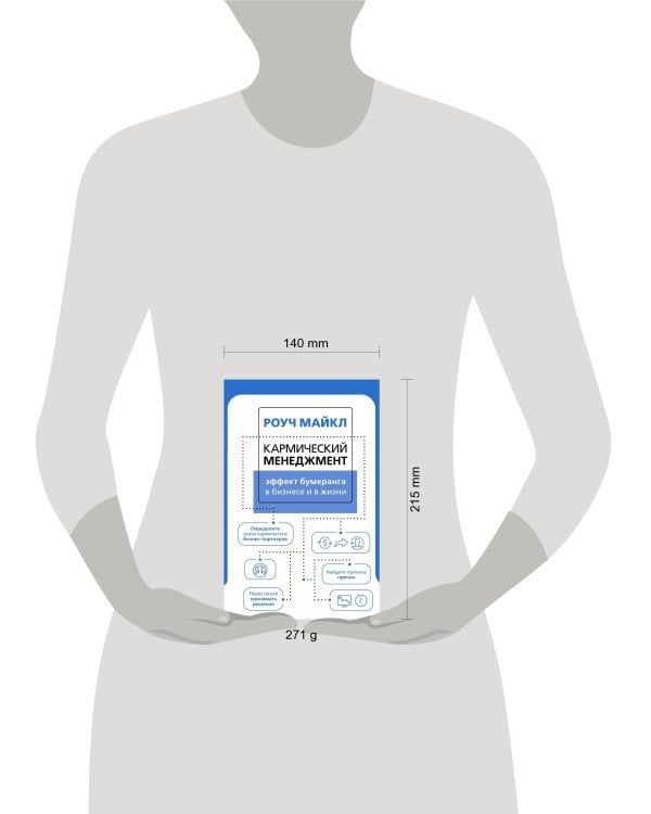 Кармический менеджмент: эффект бумеранга в бизнесе и в жизни