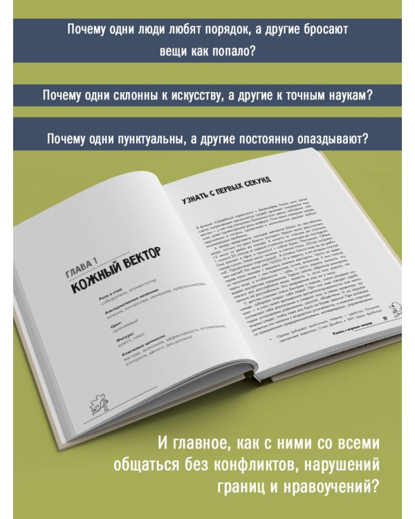 Цветные психотипы. Почему мы видим мир по-разному?
