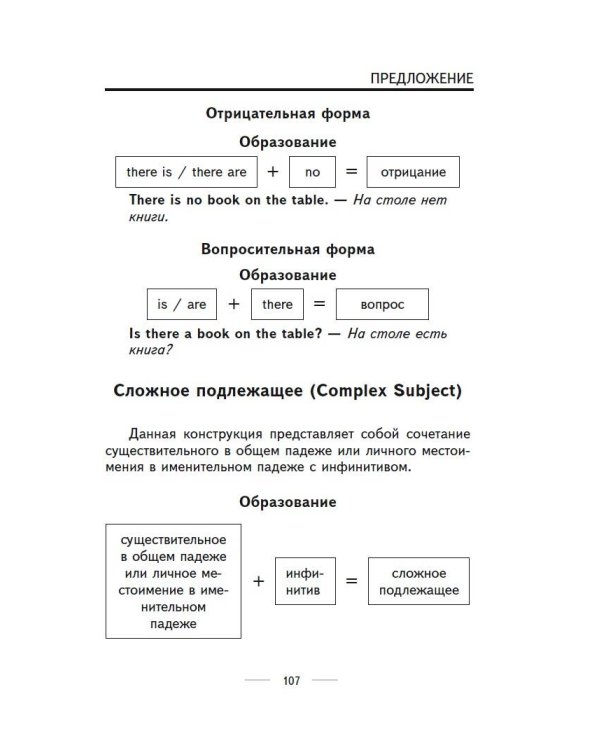 Английский язык. Весь курс. 5-7 классы
