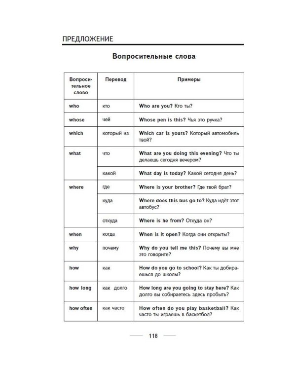 Английский язык. Весь курс. 5-7 классы