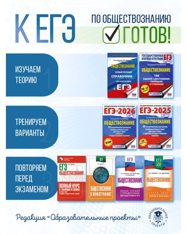 ЕГЭ. Обществознание. Комплексная подготовка к единому государственному экзамену: теория и практика