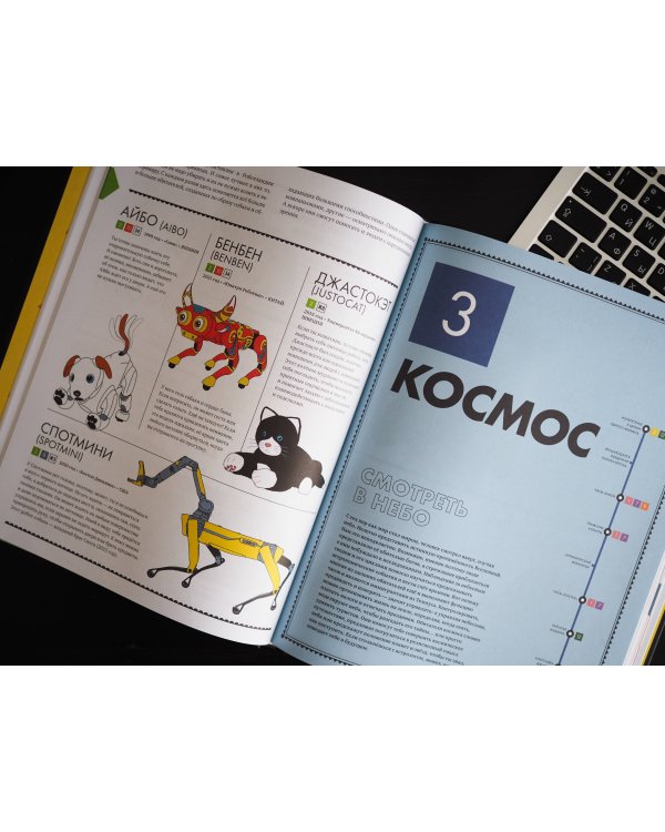 Роботы. Сенсационный путеводитель по истории роботов