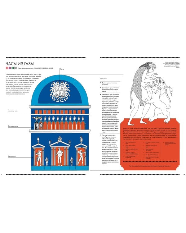 Роботы. Сенсационный путеводитель по истории роботов