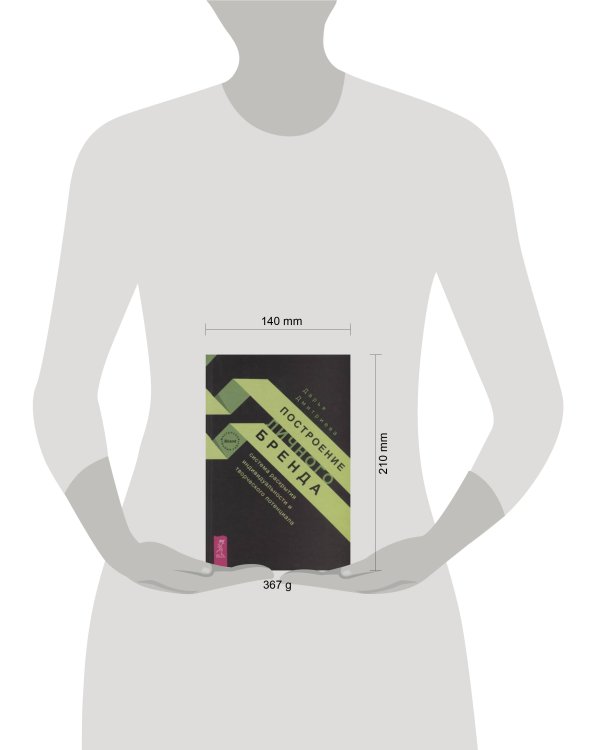 Построение личного бренда: система раскрытия индивидуальности и творческого потенциала