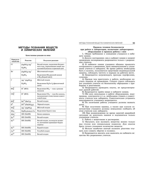 ОГЭ-2025. Химия. Сборник заданий: 500 заданий с ответами