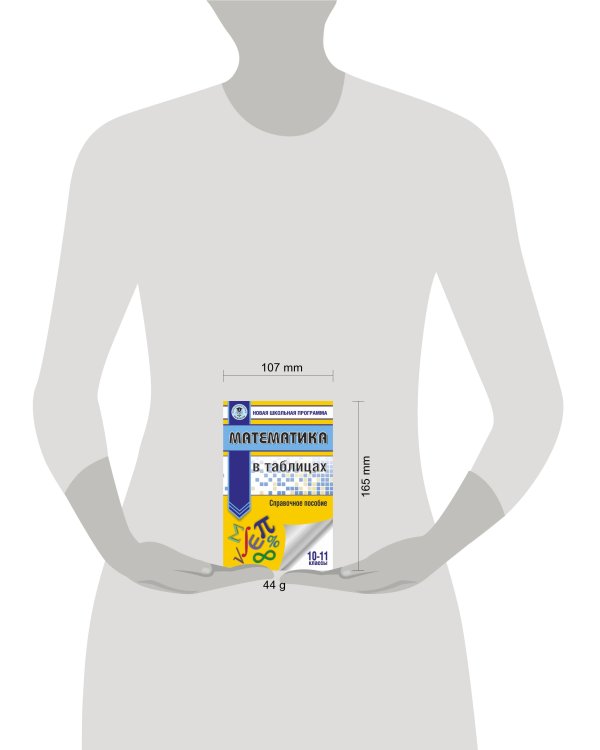 Математика в таблицах. 10-11 классы