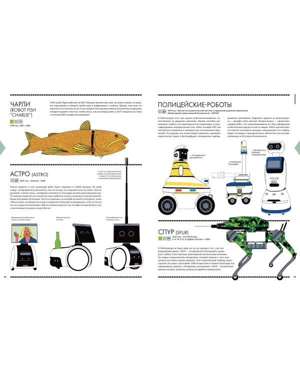 Роботы. Сенсационный путеводитель по истории роботов