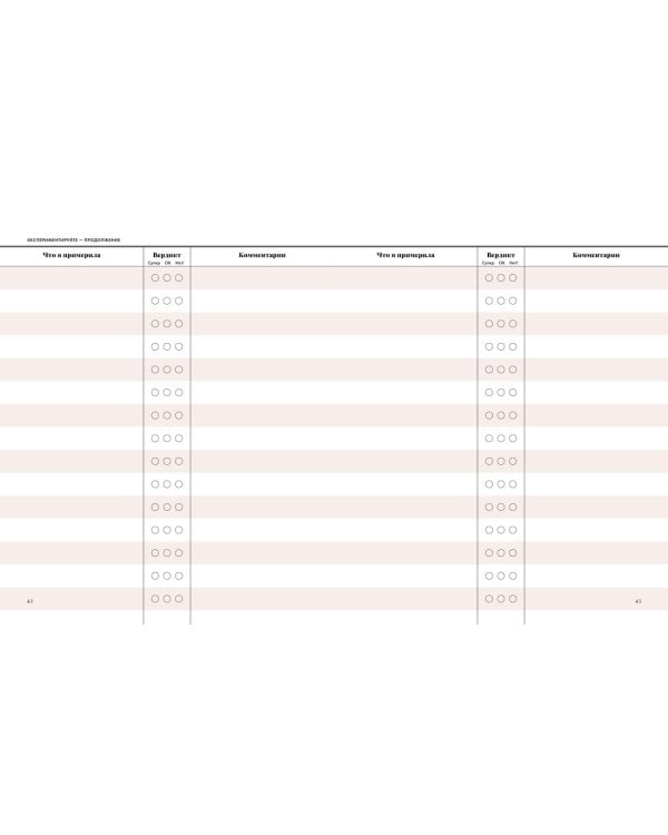 Умный гардероб. Практикум