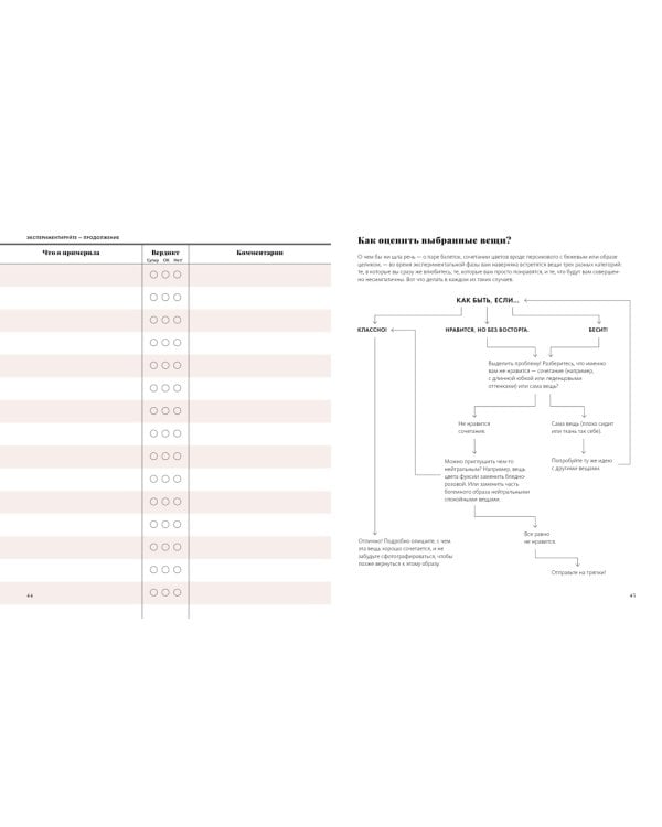 Умный гардероб. Практикум