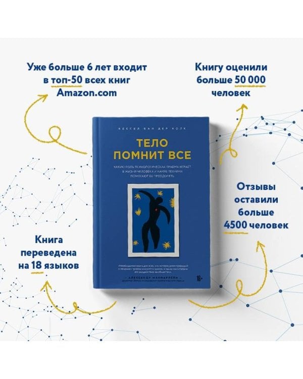 Тело помнит все: какую роль психологическая травма играет в жизни человека и какие техники помогают ее преодолеть