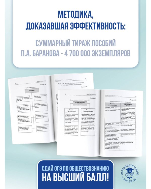 ОГЭ. Обществознание. Полный курс в таблицах и схемах для подготовки к ОГЭ