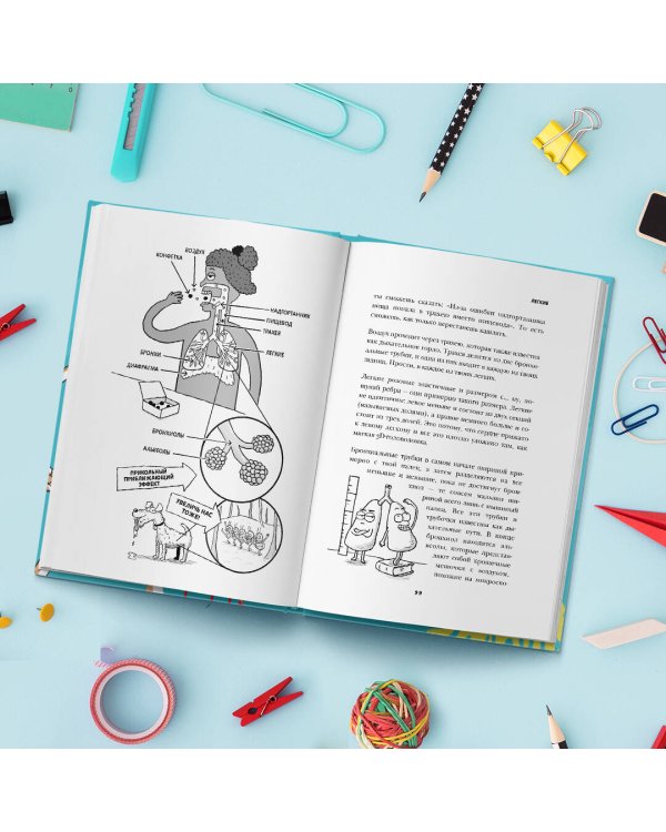 Фууу, какое тело! Странные и удивительные секреты твоего тела