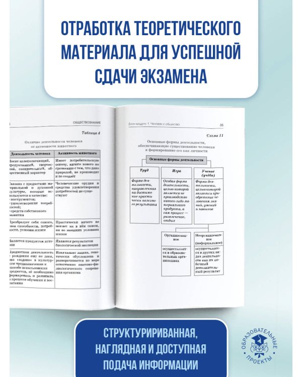 ОГЭ. Обществознание. Полный курс в таблицах и схемах для подготовки к ОГЭ