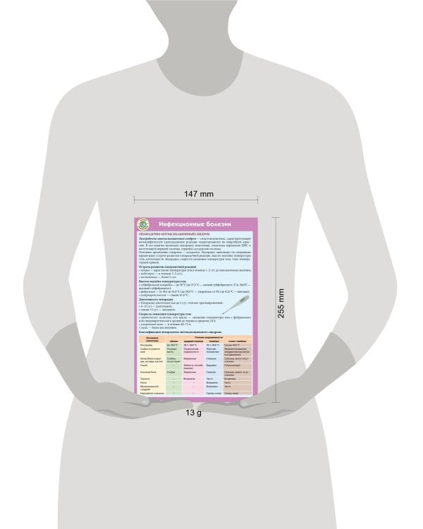 Инфекционные болезни