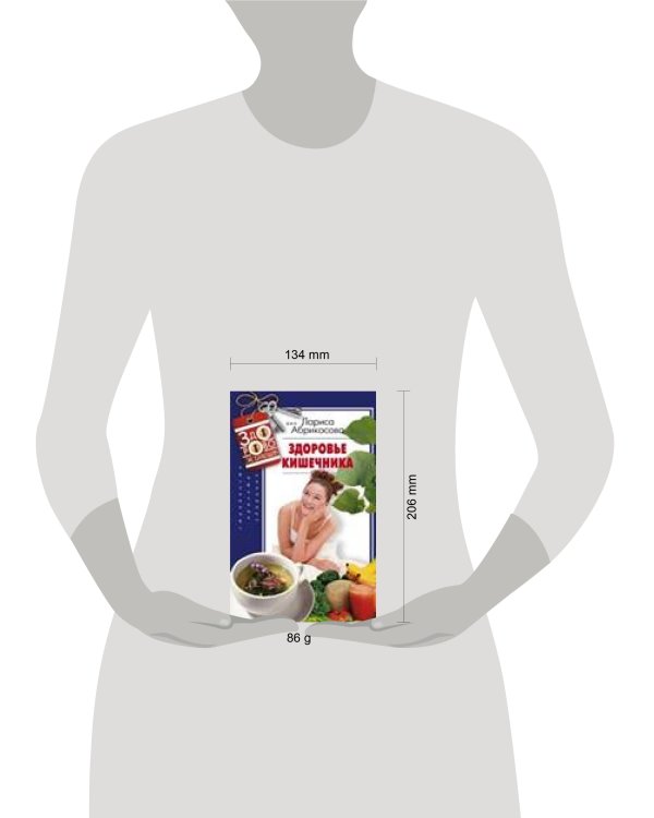 Здоровье кишечника