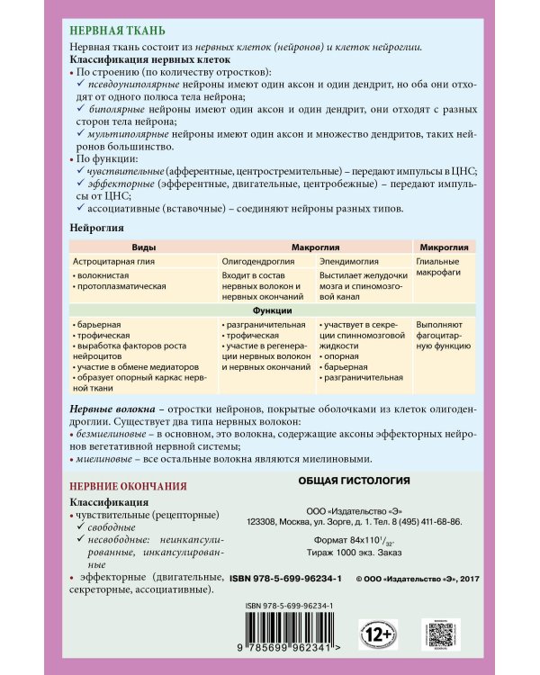 Общая гистология