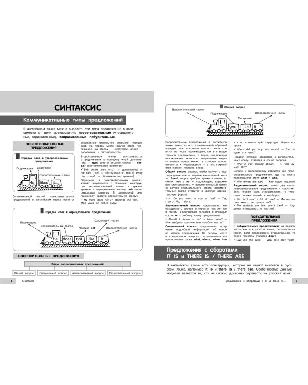 Английский язык