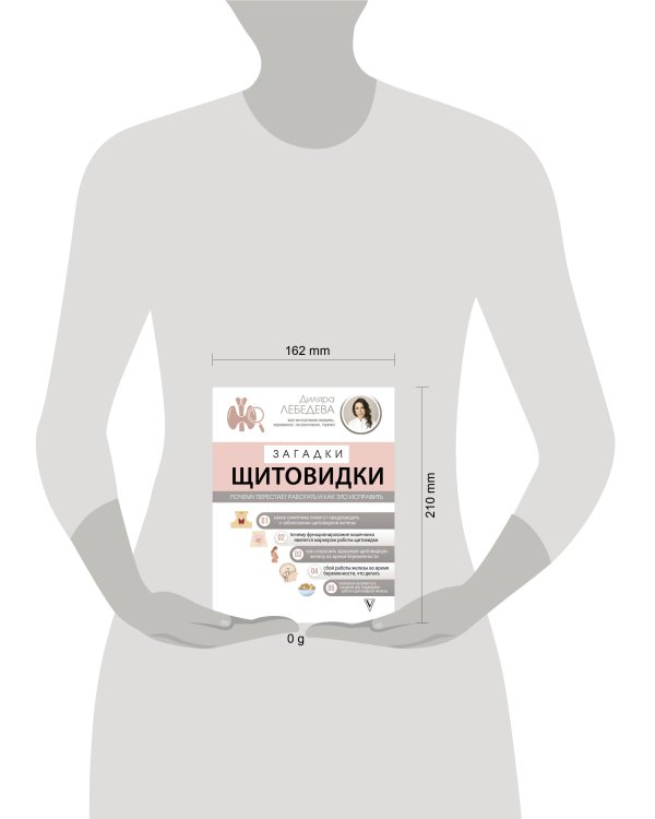 Загадки щитовидки: почему перестает работать и как это исправить