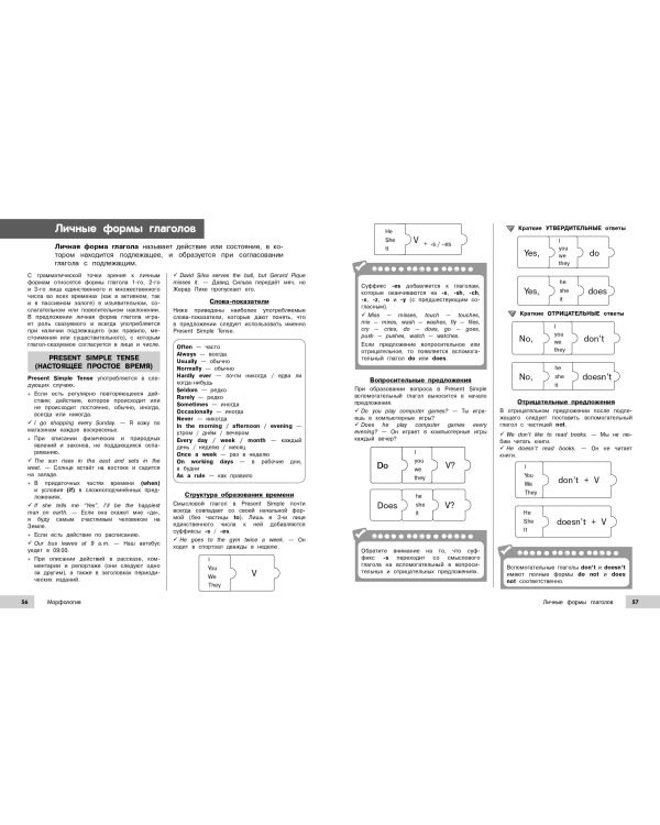 Английский язык