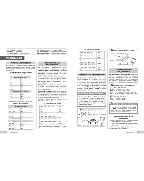 Английский язык