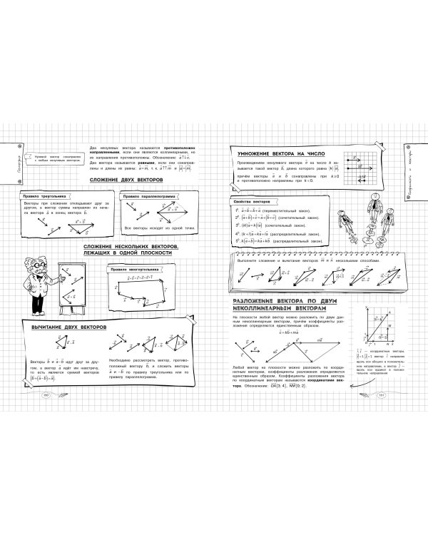 Математика