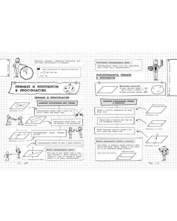 Математика