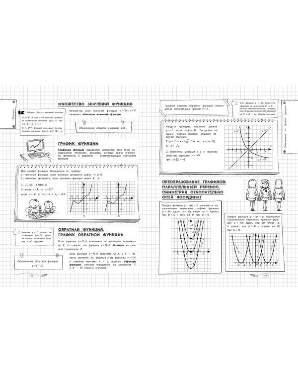 Математика