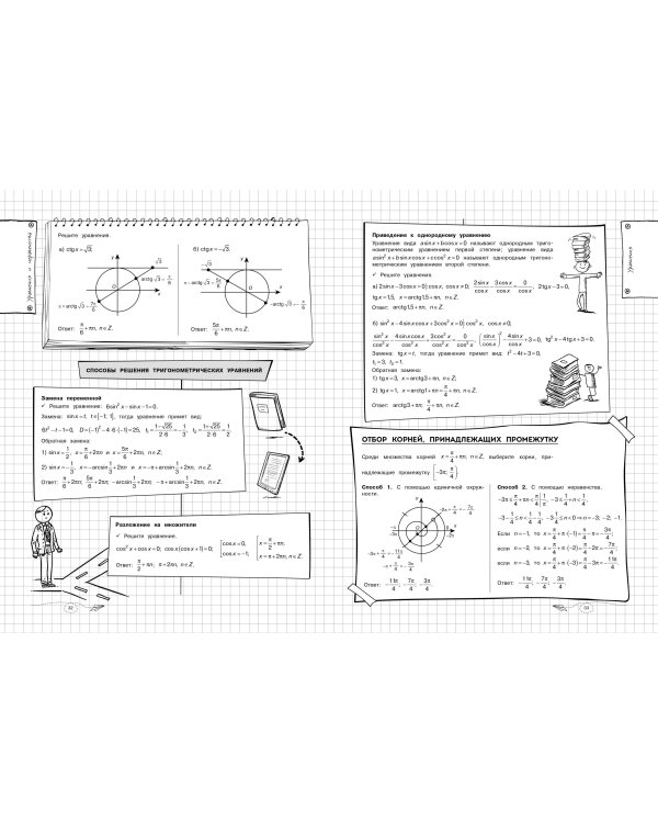 Математика