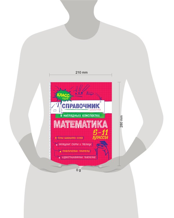 Математика