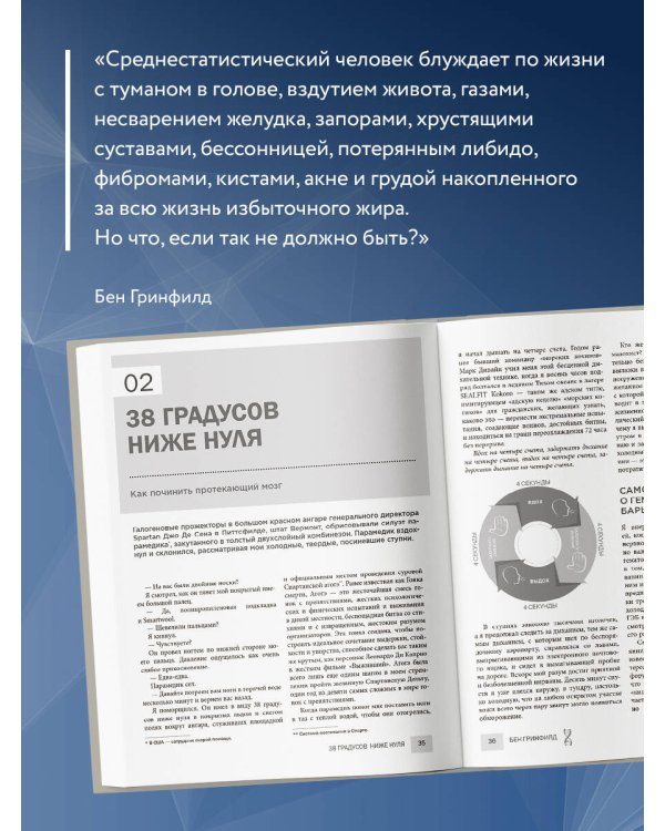 Биохакинг без границ. Обновите мозг, создайте тело мечты, остановите старение и станьте счастливым за 1 месяц