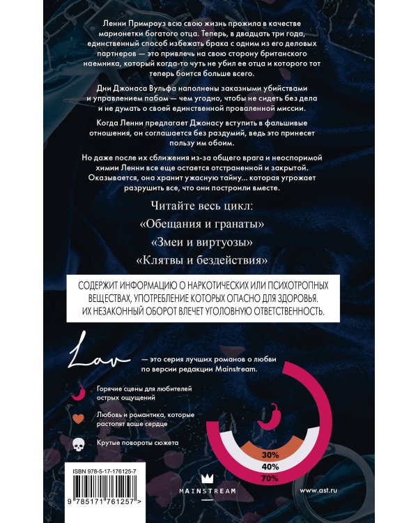 Клятвы и бездействия