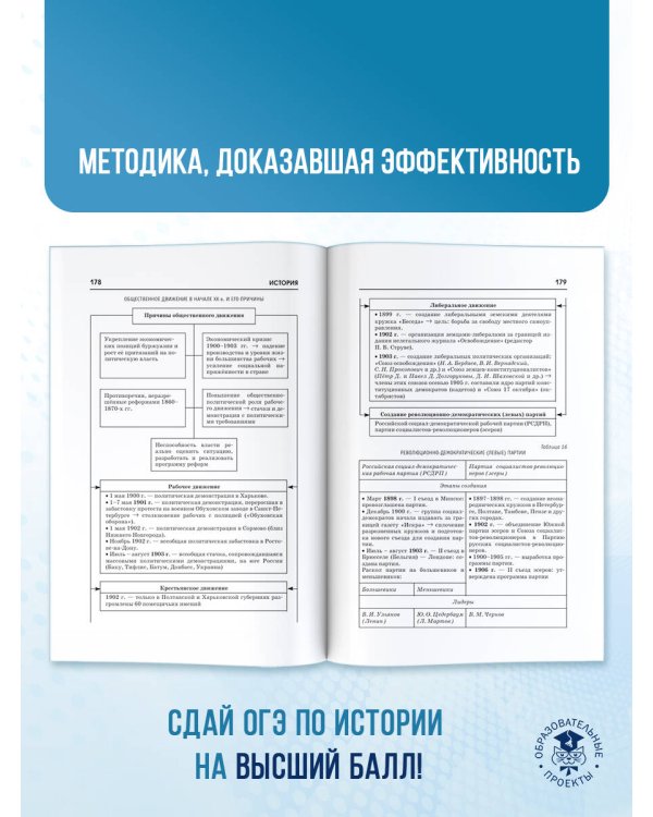 ОГЭ. История. Полный курс в таблицах и схемах для подготовки к ОГЭ