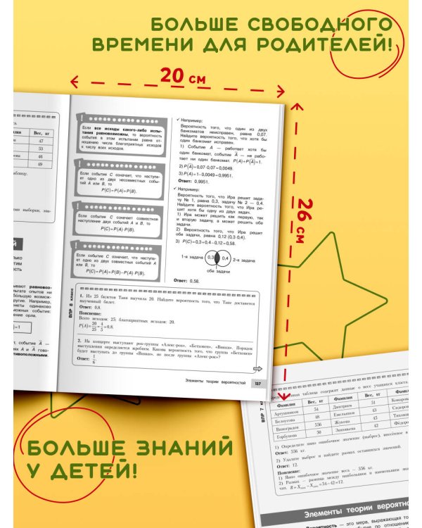 Математика