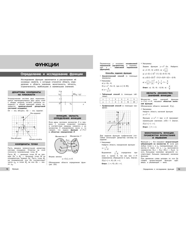 Математика