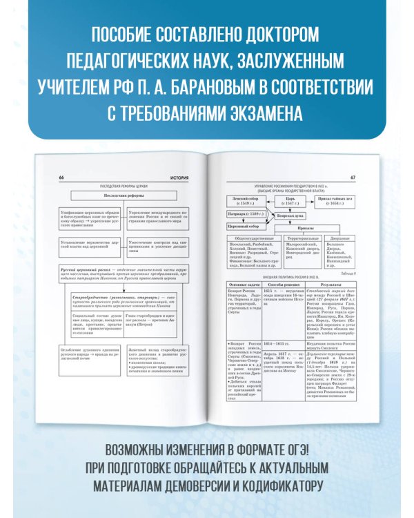 ОГЭ. История. Полный курс в таблицах и схемах для подготовки к ОГЭ